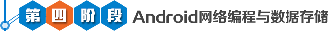 Android_l(f)W·AAndroidW(wng)j(lu)c(sh)(j)惦