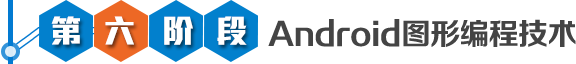 AndroidW·AAndroidDξ̼g(sh)