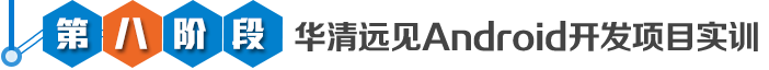 AndroidW·ڰAAndroid_l(f)ĿӖ