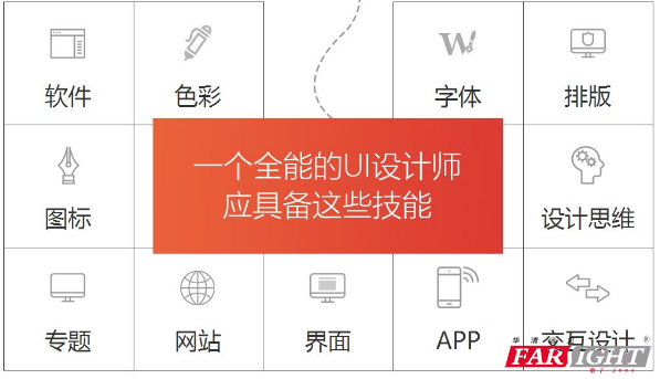 W(xu)uiO(sh)Ӌ(j)?xUIO(sh)Ӌ(j)Ӗ(xn)C(j)(gu)