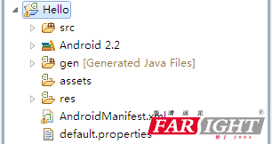 android(xing)ĿY(ji)(gu)
