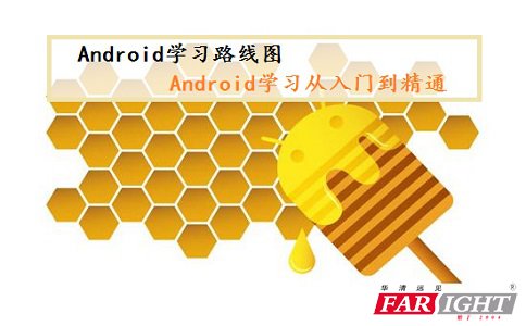 AndroidW(xu)(x)·(xin)DAndroidW(xu)(x)T(mn)ͨ
