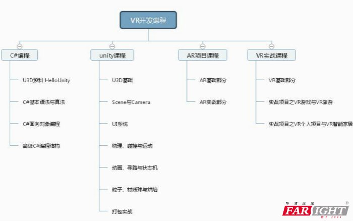 W(xu)(x)VR_l(f)