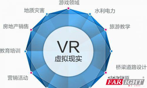 VR_l(f)̎