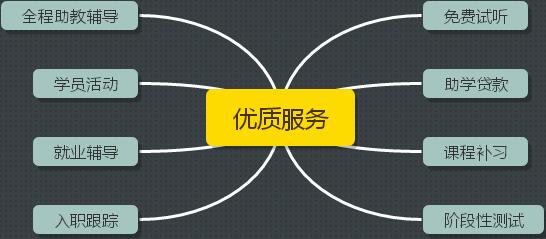 ɶwebǰӖ(xn)